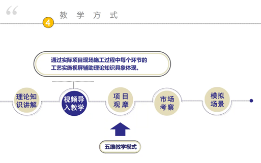 /Users/liwenbo/Documents/WXWork/1688852744864372/Cache/Image/2022-02/企业微信截图_16457526868690.png